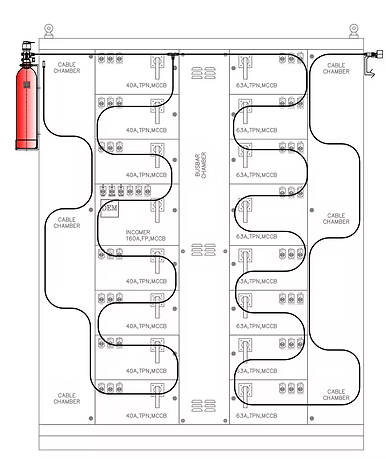 Distribution board with tube-based automatic fire suppression routed through every cable chamber and busbar section